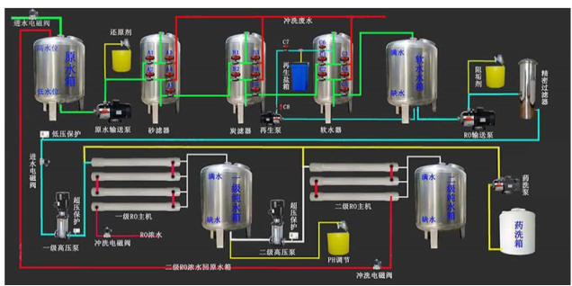 圖片關鍵詞